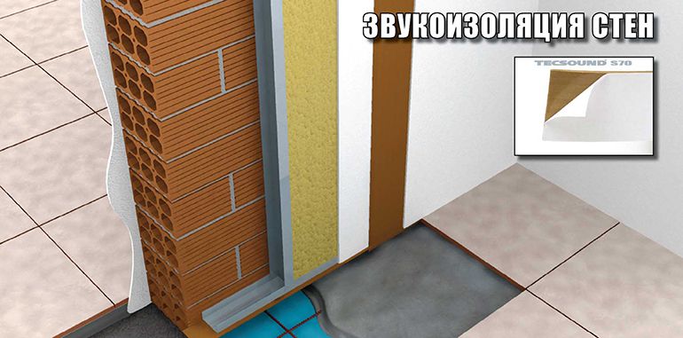 Звукоизоляционная защита перегородок Звукоизоляционная защита перегородок